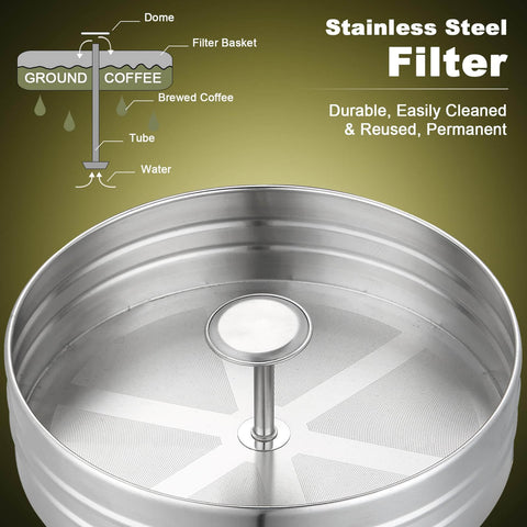 Stainless steel coffee urn filter showing dome, filter basket, and flow diagram for Massive Commercial Coffee Urn With 155 Cup Capacity Dual Layer Industrial Grade Stainless Steel 1500W 120V Hot Water Dispenser For Catering Churches Restaurants Workhorse Keeps Coffee Hot All Day