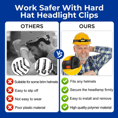 Comparison of hard hat headlamp clips showing advantages of Hard Hat Headlamp Clips 20 Pack With 3M Adhesive Anti Slip Helmet Light Holder Hook Real Easy Install No Tools Required For Stable Hands Free Bright Illumination.