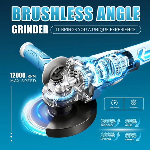 Cordless Brushless Angle Grinder Kit 21V 12000 RPM with transparent motor design and power efficiency icons