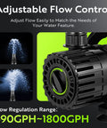 Adjustable Pond Pump 1800 GPH Submersible Water Pump with flow control and two water spray patterns shown