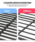U Shaped Groove design comparison of Heavy Duty King Box Spring 2 Inch Low Profile Metal Bed Base Featuring Dense Steel Slats That Support Up To 3000 Pounds.