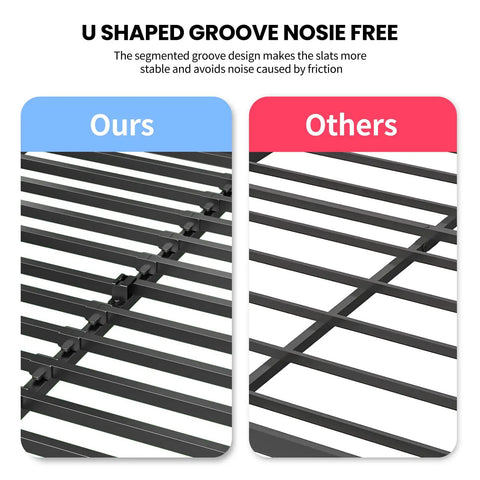 U Shaped Groove design comparison of Heavy Duty King Box Spring 2 Inch Low Profile Metal Bed Base Featuring Dense Steel Slats That Support Up To 3000 Pounds.