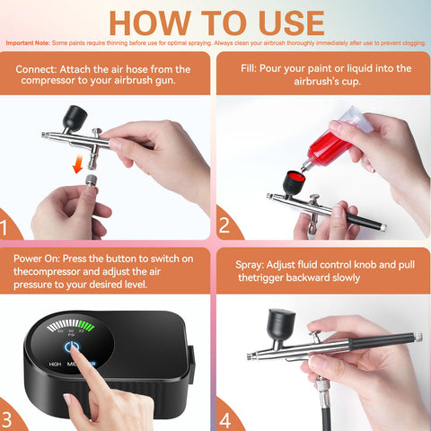 Instructions for using Airbrush Kit With Compact Compressor, 22/30/50 PSI Adjustable Spray Pressure, showing connection and spray steps.