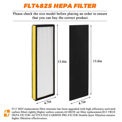 Replacement Air Filter Bundle B For AC4825 Series Includes 2 AC4825 Filters And 2 Carbon Pre Filters With Double Layer Filtration