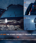 PD40R V3.0 3000 Lumen USB C Rechargeable Flashlight standing upright beside a tent, attached to backpack for outdoor use