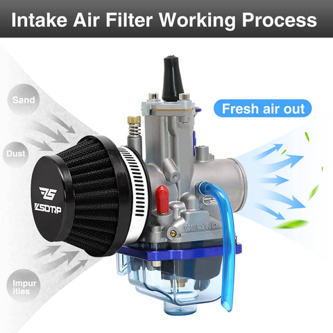 Diagram of 2 Pack 55MM Universal Motorcycle Air Intake Filter Kit showcasing airflow and filtration process.