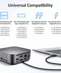 Thunderbolt 4 Docking Station For Laptop Charging Bundle Delivering Dual Screen Hookup And 280W Power Adapter With Hdmi And Displayport Cables, showing connectivity options.