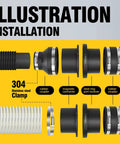 Exploded view of magnetic dust-collection fittings with rubber 4-inch and 2.5-inch couplers and stainless clamps for dust collectors