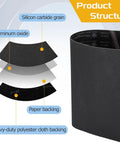 Drum Sander Belt 120 Grit Silicone Carbide Heavy Duty Replacement Fits Performax 16-32 Jet 16-32 Steel City belt structure