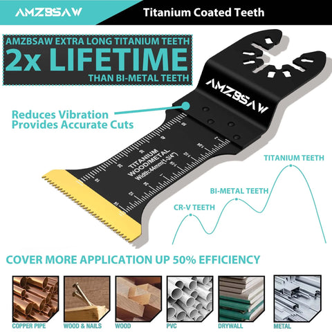 AMZBSAW 16-pc titanium-coated oscillating saw blades kit, front view