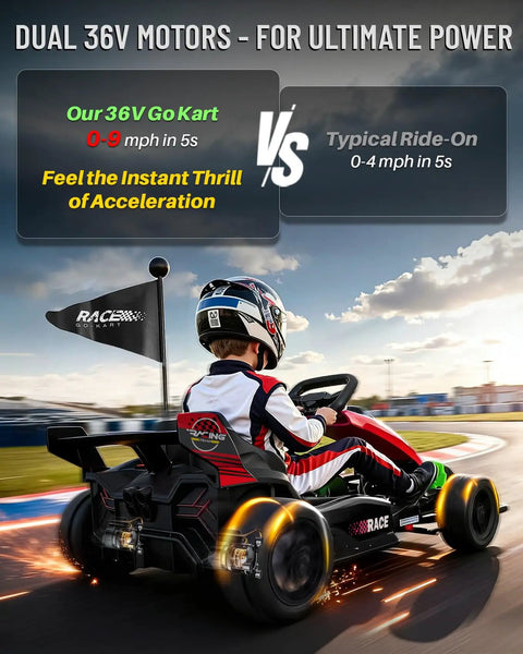 Child driving a red 36V Kids Go Kart 600W Electric Drift Racing Kart For Outdoors on a track with blurred motion effect.