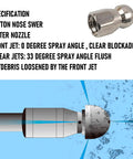 Heavy Duty Sewer Jetter Kit For Pressure Washer 200 Feet Sewer Hose 1 Quarter Inch NPT Button Nose Nozzle Diagram