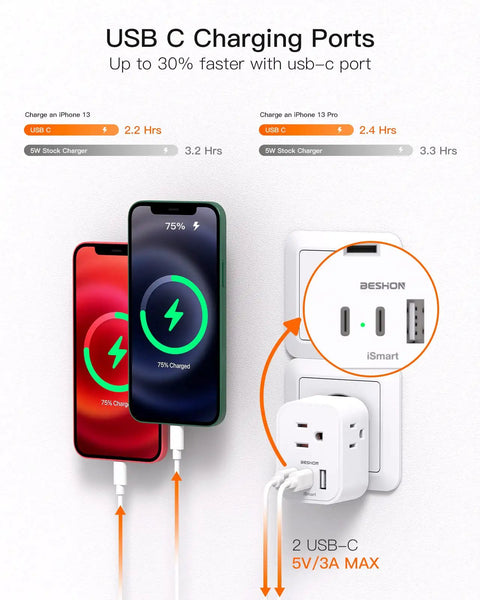 2 Pack European Travel Plug Adapter With 3 Outlets And 3 USB Ports, 2 USB-C, charging two phones, shown plugged into wall
