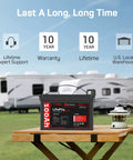 Heavy-Duty 12V 100Ah LiFePO4 Deep Cycle Battery With 100A BMS For Trolling Motors, RVs, Solar And Off Grid Power, Low Temperature Protection, 10-Year Support, Group 31 displayed on a wooden table with an RV background.