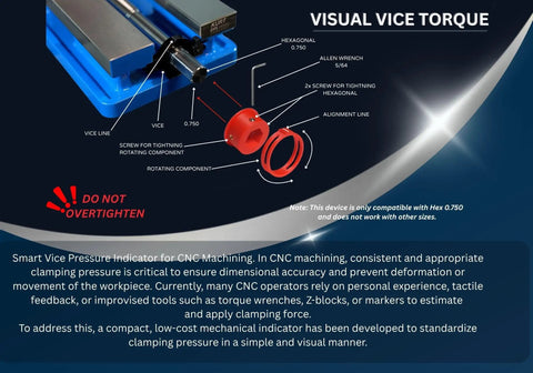 Precision CNC Milling Vice Featuring Visual Torque Handle, showing component labels for easy understanding and setup.