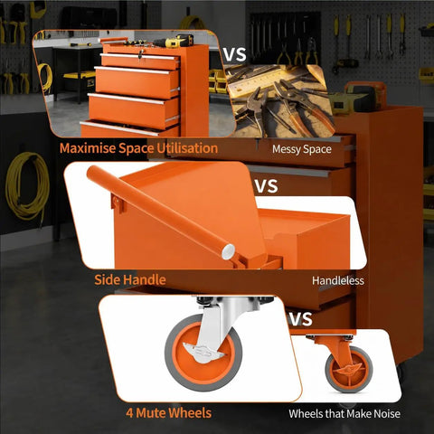 Heavy Duty Steel Rolling Tool Chest Bad Boy With Lockable Caster Wheels And Slick Ball Bearing Drawers Hella Tough Portable Storage Cabinet For Garage Workshop In Bright Orange side view showcasing drawers and wheels.