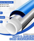 Close-up of Heavy Duty Compressed Air Line Kit 3/4 Inch By 100 To 300 Feet showing HDPE and aluminum pipe layers for durability.