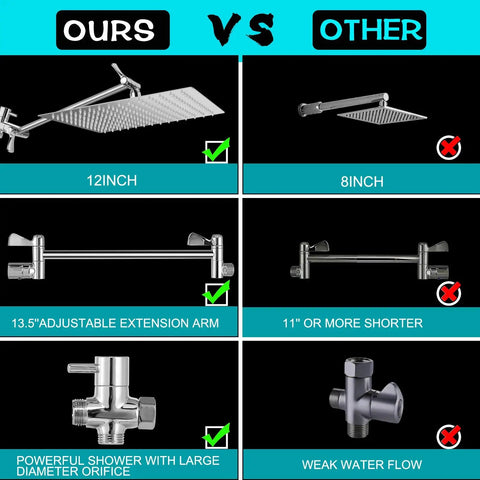 Comparison of Dope 12 Inch Rain Shower Head With Handheld Spray Dual Square Rainfall Set vs other smaller, less powerful models.