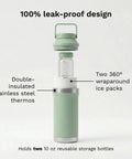 Mama Approved Portable Breast Milk Cooler For On The Go Double Walled Stainless Steel Thermos with two 10 oz reusable bottles.