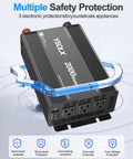 Tailgate Tested 2000W Power Inverter DC To AC Converter 12V To 110V With Three AC Outlets For RV Truck Camping And Home Emergency Backup Peaking At 4000W Watts Solid Build, showing safety features and multiple protection icons.