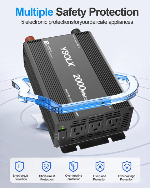 Tailgate Tested 2000W Power Inverter DC To AC Converter 12V To 110V With Three AC Outlets For RV Truck Camping And Home Emergency Backup Peaking At 4000W Watts Solid Build, showing safety features and multiple protection icons.