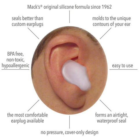 Close-up of Pillow Soft Silicone Ear Plugs for Sleep and Travel 6 Pair Value Pack Moldable Putty Ear Plugs in ear showing fit