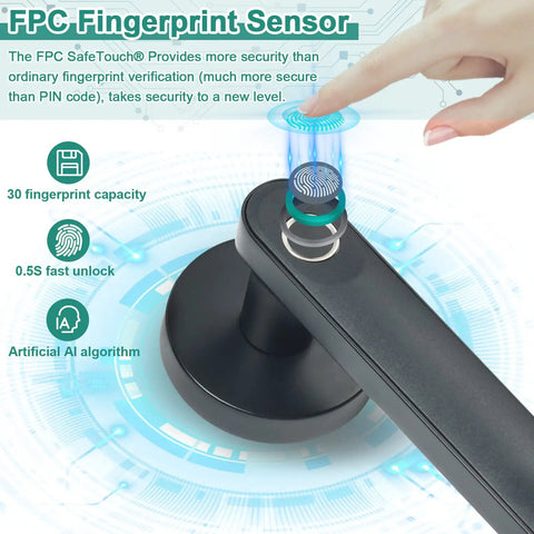 Smart Fingerprint Door Lock With Keyless Entry Auto Lock And Passage Mode Biometric Thumbprint Door Knob, black finish, FPC sensor demonstration.