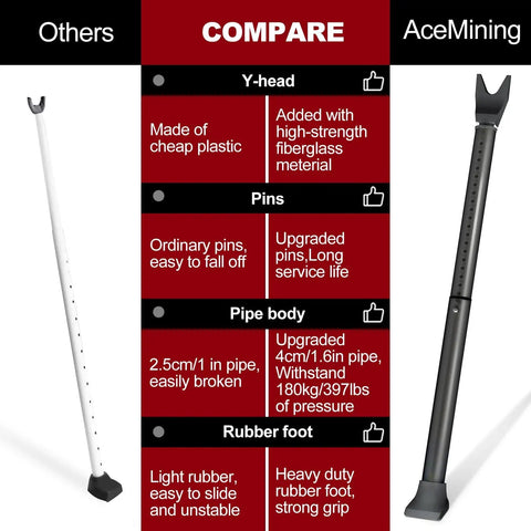 Comparison of door security bars; AceMining upgraded door security bar on right with fiberglass head, strong pins, durable body.