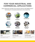 Visual infographic highlighting industrial and commercial applications of EdgeConnect technology for performance.