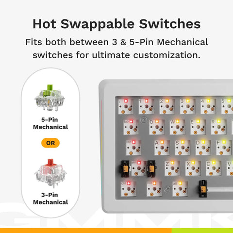 Hot swappable mechanical keyboard switches for customization, fitting both 3-Pin and 5-Pin options.