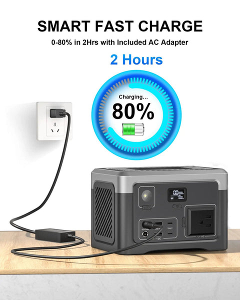 Go-To 192Wh Portable Power Station With AC Outlet And 100W Continuous Power 200W Surge LiFePO4 Battery charging to 80%