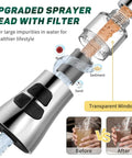 4 Mode Kitchen Faucet Sprayer Hose Attachment With Pause Water Stop showing filter with transparent window and impurities.