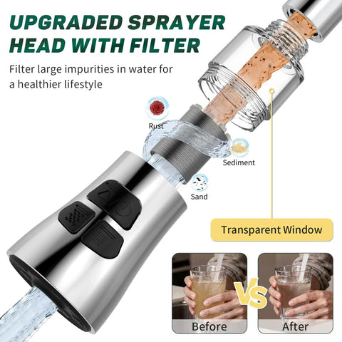 4 Mode Kitchen Faucet Sprayer Hose Attachment With Pause Water Stop showing filter with transparent window and impurities.