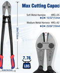 Beefy 30 Inch Bolt Cutter With Bi Material Handle And Soft Rubber Grip, Drop Forged Chrome Molybdenum Steel Blades, 30in length, cutting capacity details.