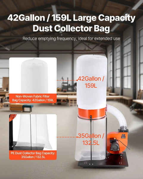 Beast 1200 CFM Dust Collector With 2.5 Micron Vortex Cone, 2.0HP, showcasing 42 gallon and 35 gallon capacity bags in woodshop setting