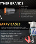 Harpy Eagle electric oil-change extractor pump (12/24V, 100W) portable automotive fluid transfer kit with clamps and hoses