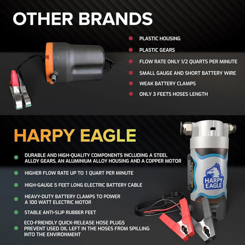 Harpy Eagle electric oil-change extractor pump (12/24V, 100W) portable automotive fluid transfer kit with clamps and hoses