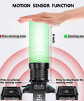 Rechargeable Headlamp 1080 Lumens With White Red UV Black Light showing motion sensor function and sensing area