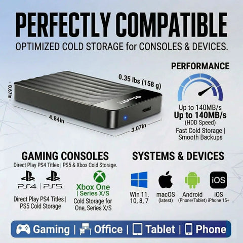 Portable External Hard Drive 1TB USB 3.0 USB-C Storage Expansion showcased in black with dimensions and compatibility chart.