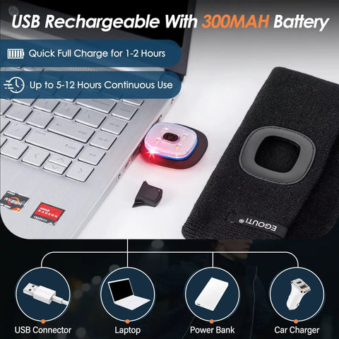LED Beanie With Built-In USB Rechargeable Light For Men And Women showing USB charging next to a laptop