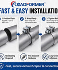 Installation steps for 3 Inch Exhaust Clamp Narrow Band Stainless Steel Slip Fit Connector On 3 Inch OD to ID Pipes