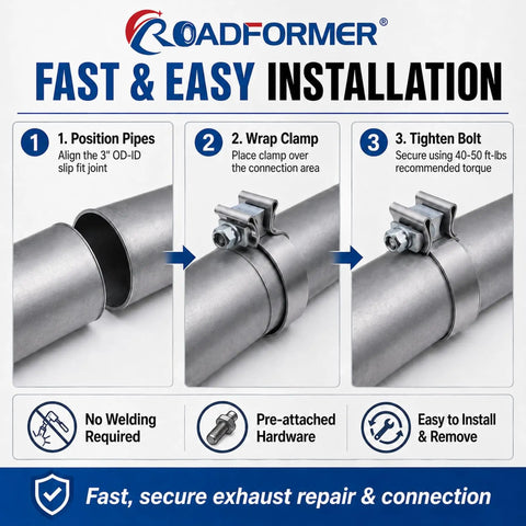 Installation steps for 3 Inch Exhaust Clamp Narrow Band Stainless Steel Slip Fit Connector On 3 Inch OD to ID Pipes