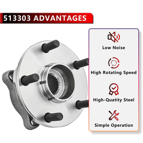 Front Wheel Hub And Bearing Assembly Pair 513303 For Subaru Impreza 2008 2009 2010 2011 2012 2013 2014 Forester 2009 2010 2011 2012 2013 2014 WRX 2013 2014 XV Crosstrek 2013 2014 Replacement Kit Plug And Play Easy Install with benefits listed