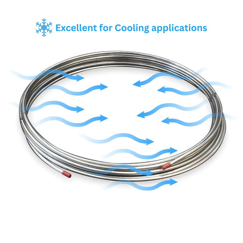 OD 50 Foot Stainless Steel Tubing Coil Type 316 316L Dual Certified in Cooling Applications