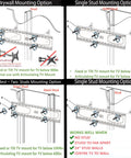 Diagram showing Heavy Duty TV Mounting Kit for Frame TV No Gap Wall Mount fits steel stud or drywall holds 90lbs with anchors.
