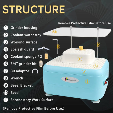 Portable Stained Glass Grinder Kit For Glass And Ceramic Crafting 110V Mini Grinding Machine With Four Bit Sizes 1 Inch 3/4 Inch 1/4 Inch And 1/8 Inch For DIY Projects Blue Great For Advanced DIY Projects shown with structure labels and components.