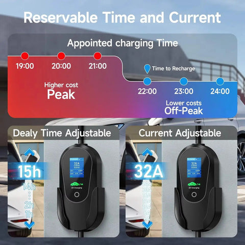 Type 2 EV Charging Cable 5M With Adjustable Current 6A To 32A 7.2KW Level 2 Charger Lead display with settings interface