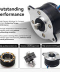 3D Printer Extruder Motor Upgrade With 36 Circular Stepper Motor And 9 Tooth Helical Gear For X1C P1P P1S High Temp Tolerant