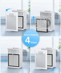 G3 Air Purifier Replacement Filter For FXAP2W And A-1, 1 Pack, White, Not Washable, Easy Snap In Install, 4-step installation
