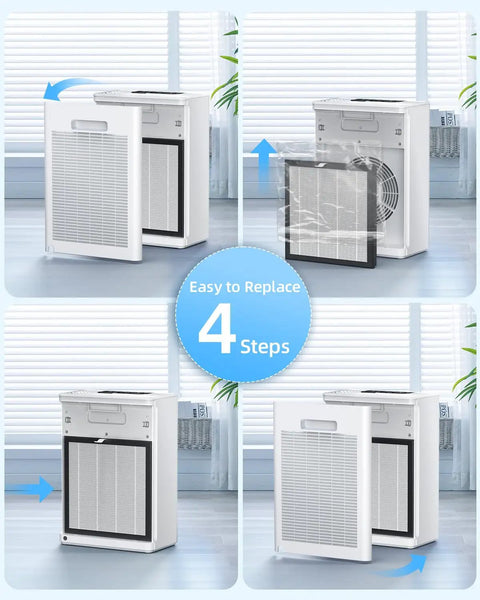 G3 Air Purifier Replacement Filter For FXAP2W And A-1, 1 Pack, White, Not Washable, Easy Snap In Install, 4-step installation